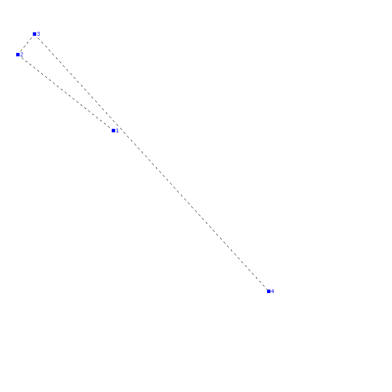 Flugauswertung